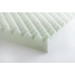 Familon Memory Sijauspatja -Huonekalut myymälä 6438291101061 4