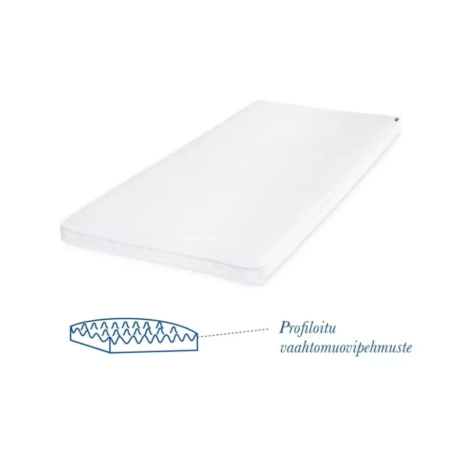 Familon Original Soft Sijauspatja 5 Familon Original Soft Sijauspatja - Image 3